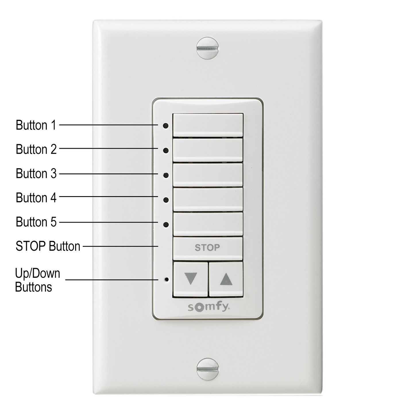 Somfy DecoFlex - Custom Engraved