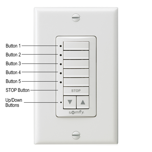 Somfy DecoFlex - Custom Engraved